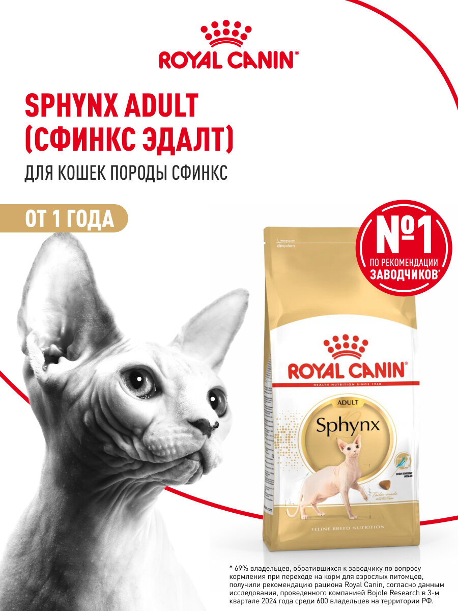 Сухой корм для кошек Royal Canin Adult для породы сфинкс, 0,4 кг