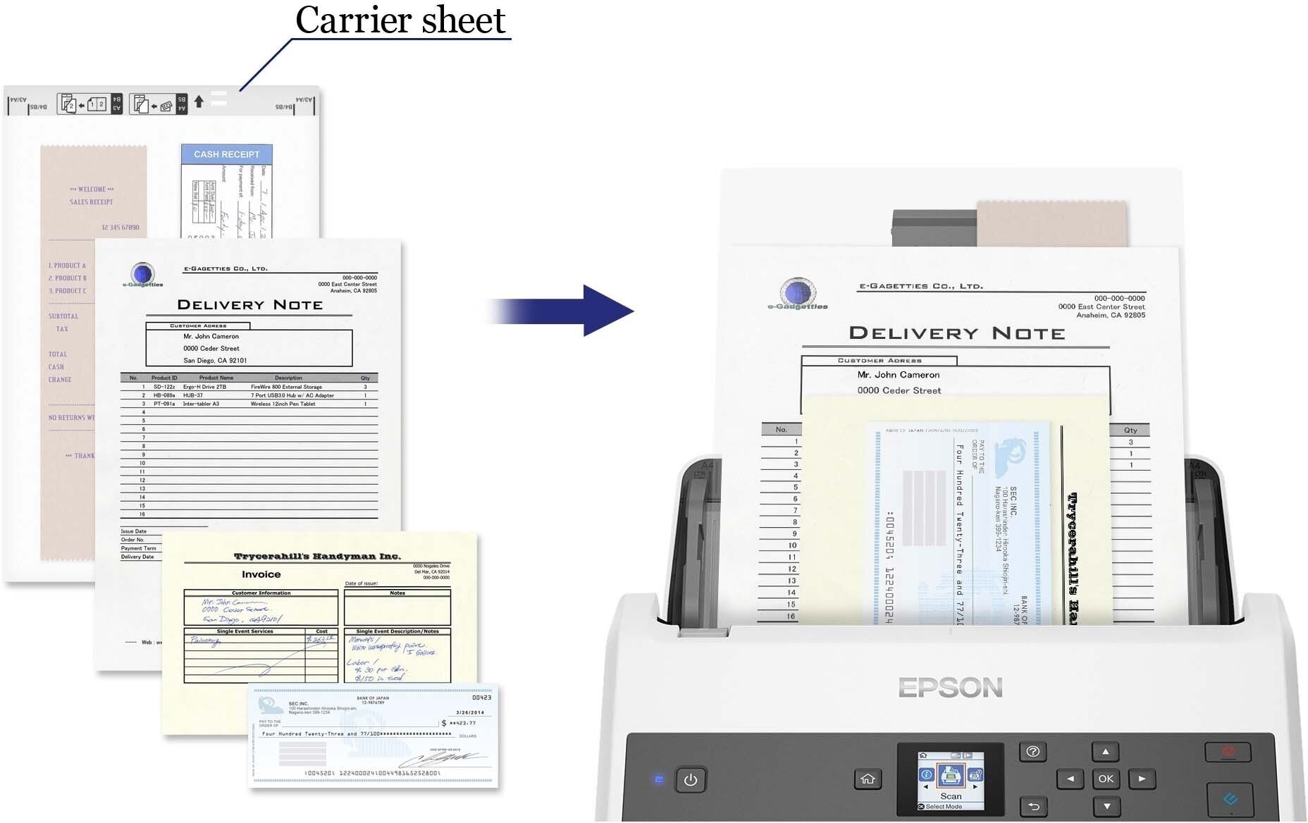 Сканер Epson WorkForce DS-870 А4