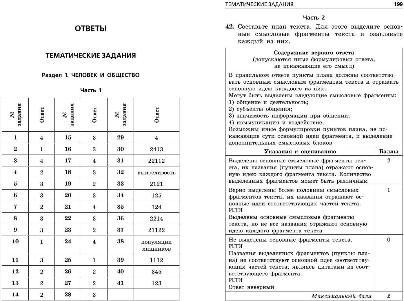ОГЭ-2024. Обществознание. Тематические тренировочные задания - фото №10