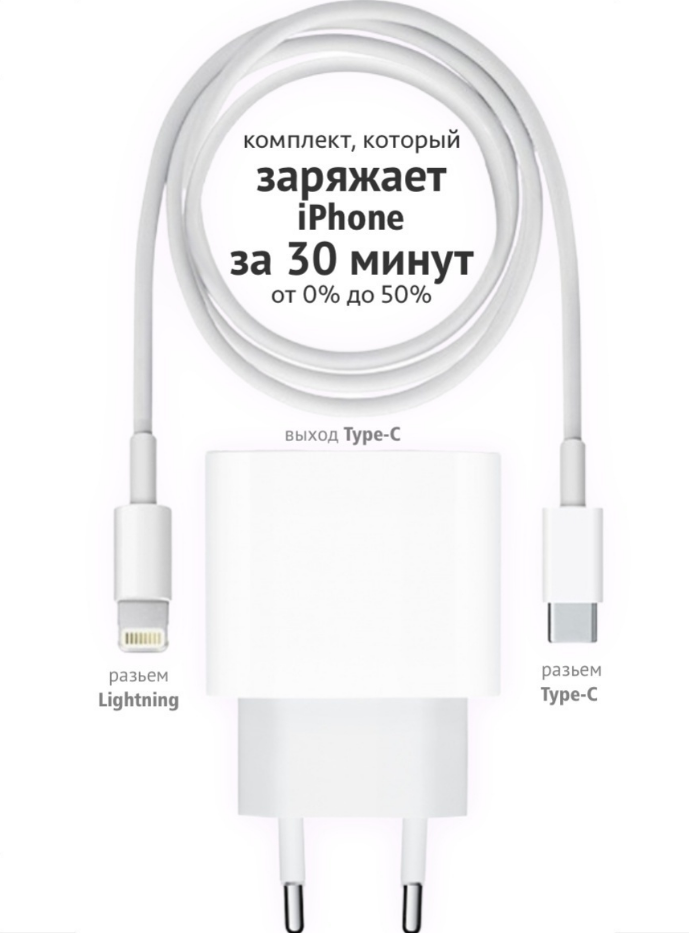 Зарядное устройство для iPhone iPad AirPods / Быстрая зарядка для айфона c кабелем в комплекте / Fast Charge 20W