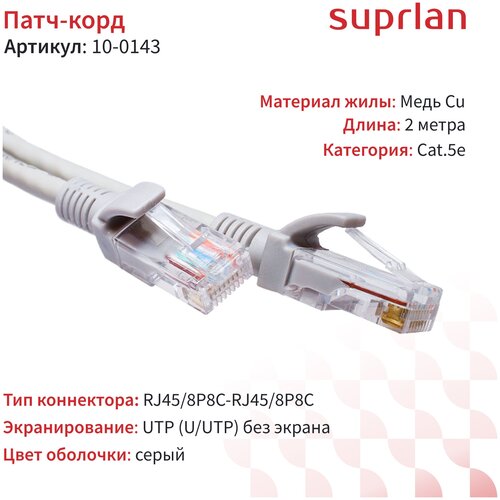 Патч-корд SUPRLAN U/ UTP Cat. 5e 4x2 26AWG (7x0.16mm) Cu (медь) LSZH серый 2м