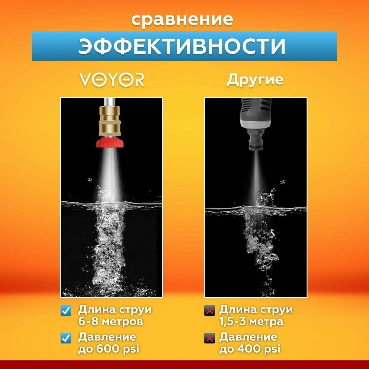 Мойка высокого давления аккумуляторная для автомобиля с двумя аккумуляторами, в кейсе / минимойка с пистолетом и пенообразователем для дачи - фотография № 3