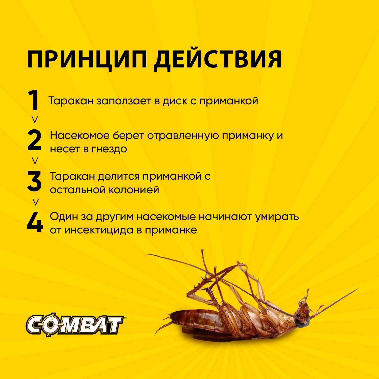 Приманка Combat SuperBait от тараканов, 6 шт.