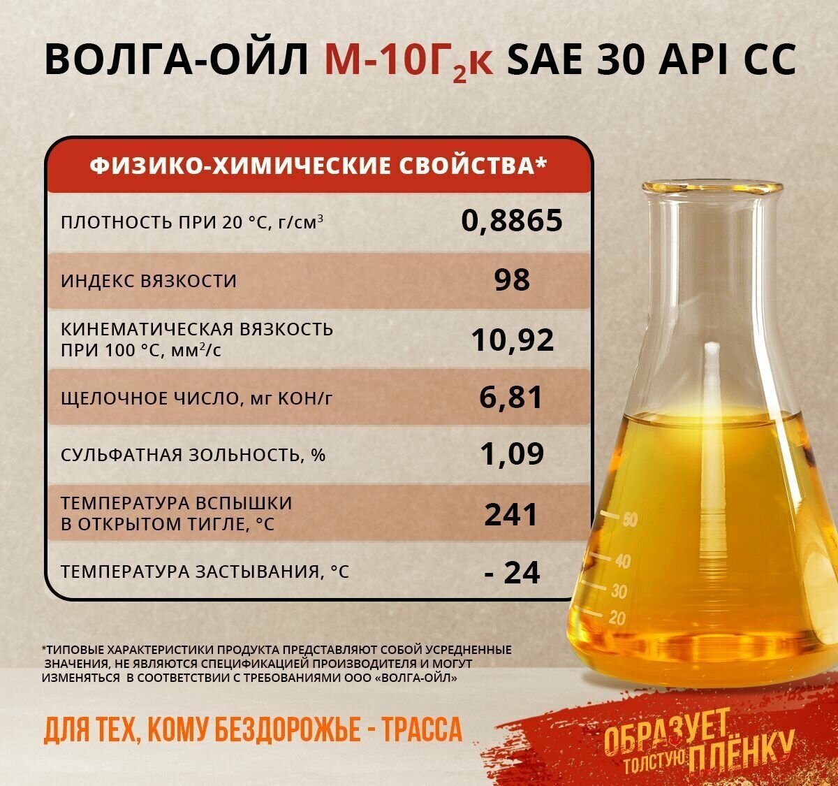 Минеральное моторное масло Волга-ойл Дизель М-10Г2к, 20 л - фотография № 10