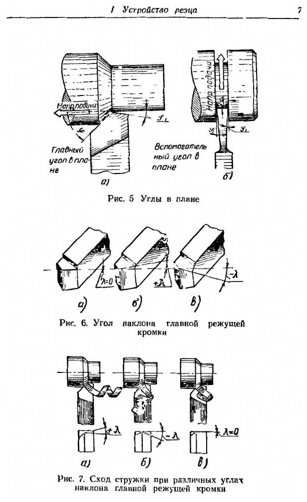 Справочник молодого токаря (Мукин И.М.) - фото №4