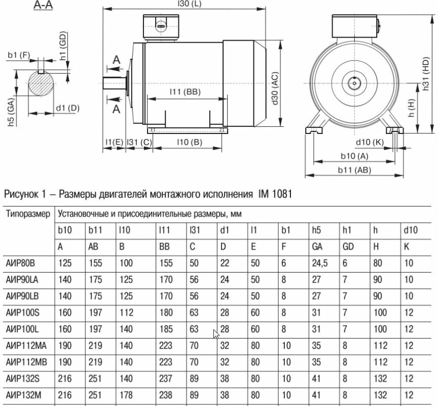 DRV100-L4-004-0-1510 Электродвигатель 3ф АИР 100L4 380В 4кВт 1500об/мин 1081 DRIVE IEK - фото №2