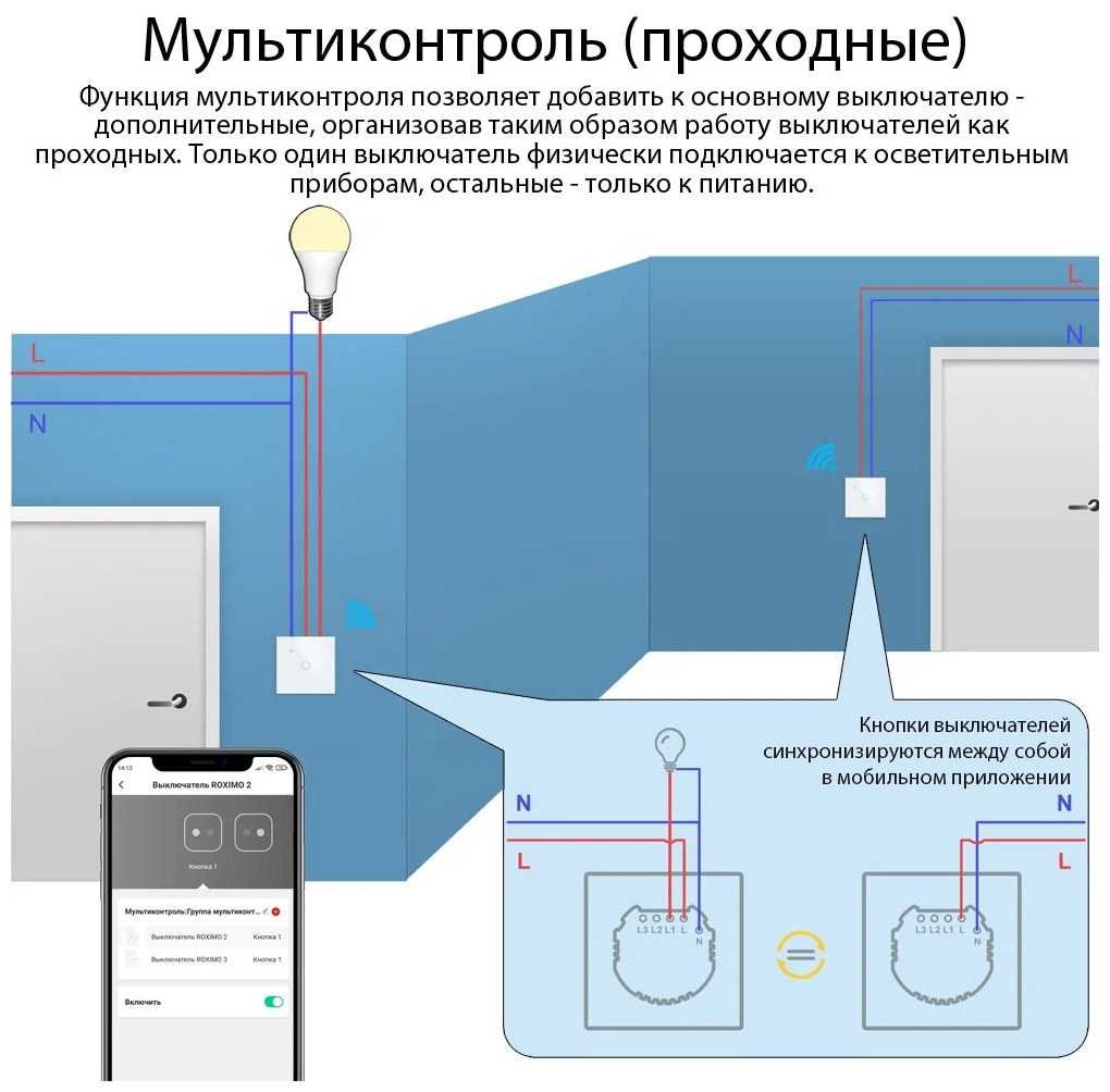 Умный выключатель Roximo сенсорный, однокнопочный, белый . - фотография № 5