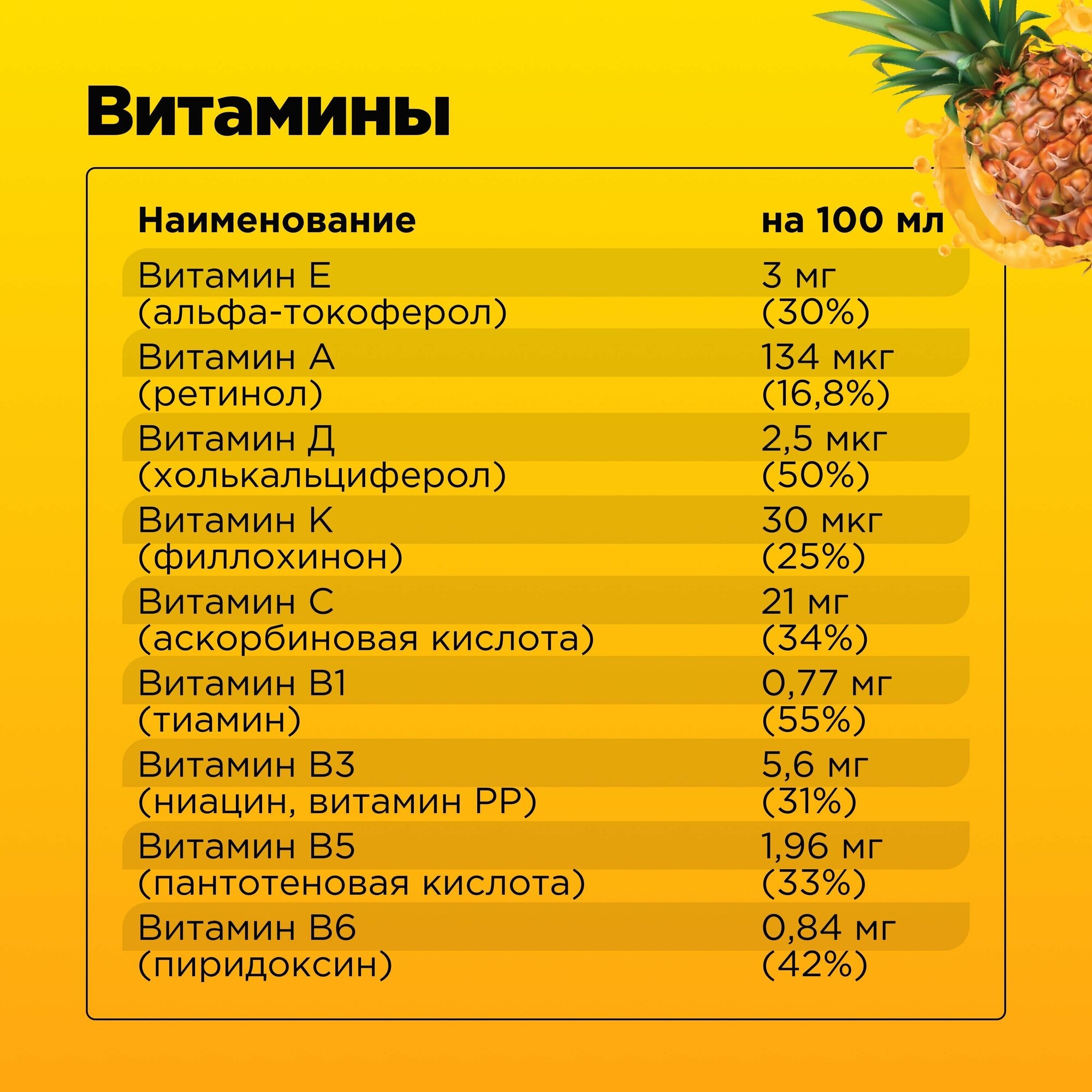 Bombbar Витаминизированный лимонад без сахара со вкусом "Ананас", 12шт х 330мл - фотография № 3