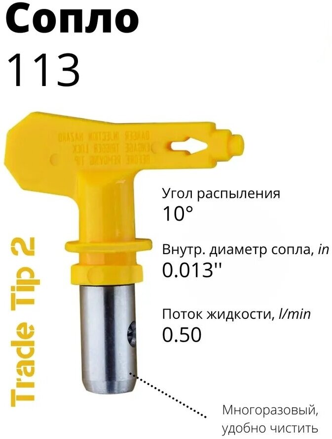 Сопло безвоздушное (113) Tip 2 / Сопло для окрасочного пистолета