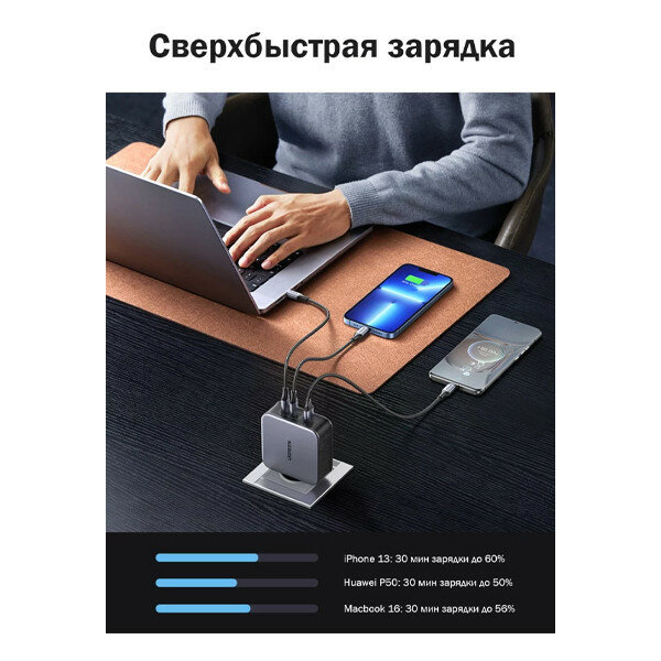 Зарядное устройство сетевое UGREEN 90549 USB Type-А/2*USB Type-С, 140W, кабель USB-C/USB-C, 2м, черное - фото №13