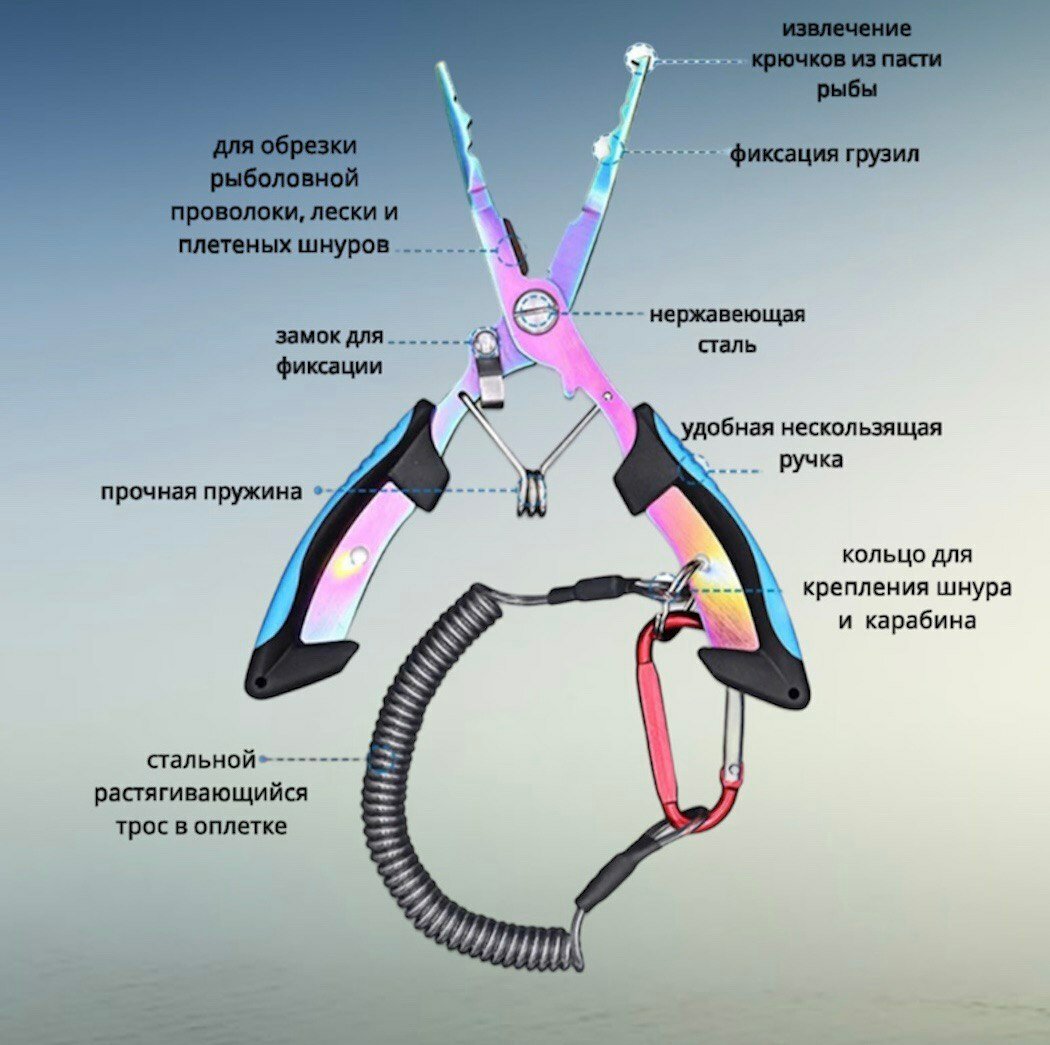 Плоскогубцы рыболовные в чехле