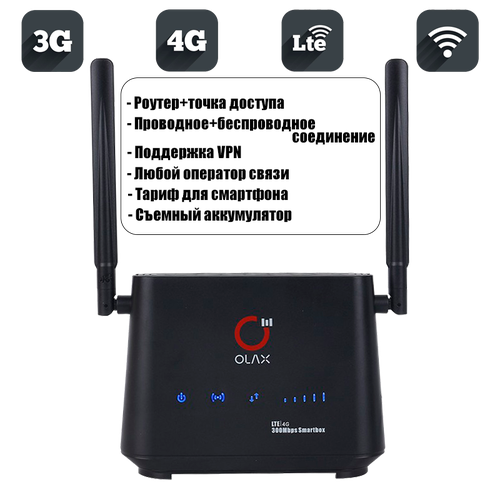 Wi-Fi роутер OLAX AX5 PRO I АКБ 2000mAh I cat 4 24ГГц I до 300Мбит I сим карта в подарок 629000₽