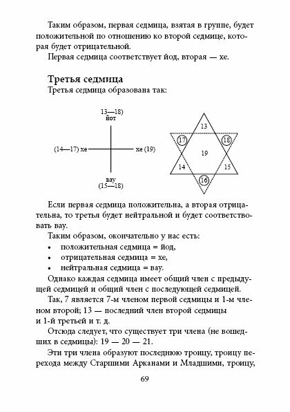 Абсолютный ключ к оккультной науке: Цыганское Таро - фото №4