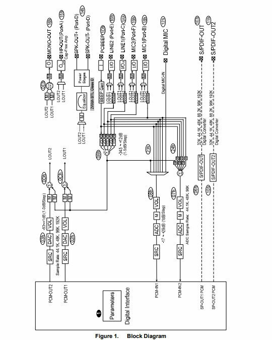 Аудио кодек ALC269 (Realtek)