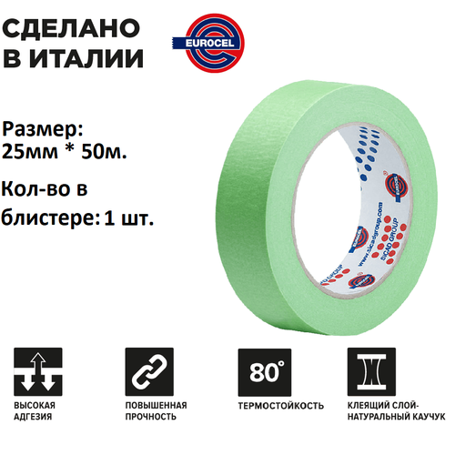 EUROCEL | Малярный cкотч, зелёный. 50 метров 25мм x 50м