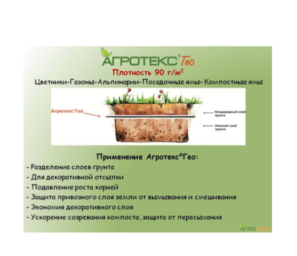 Агротекс ГЕО 90 УФ, Укрывной материал для ландшафтных работ (0,8*12м) - фотография № 3