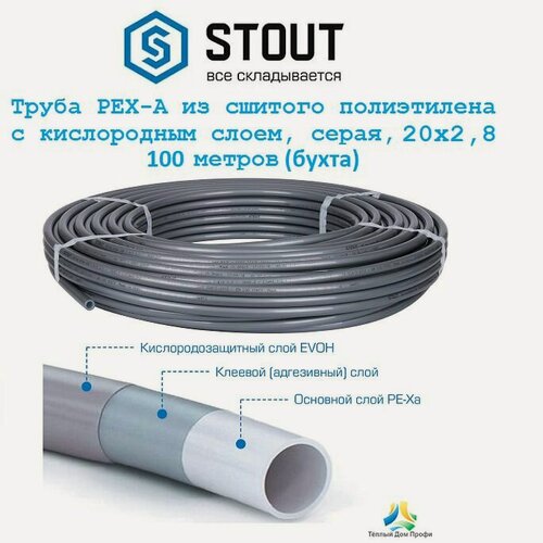 Изображение товара Труба STOUT PEX-A, серая из сшитого полиэтилена 20х2,8 с кислородным слоем - 100 метров.