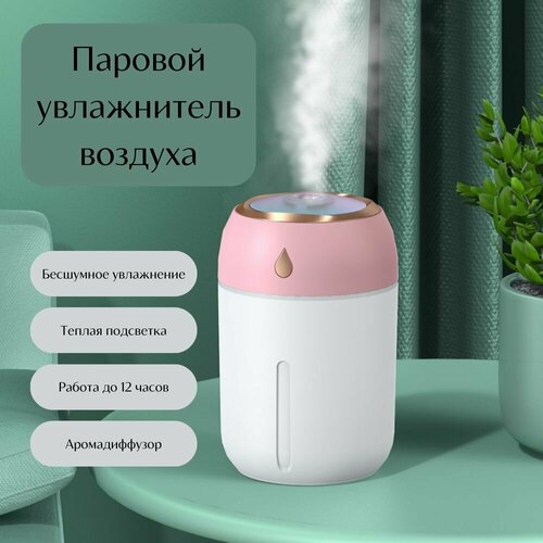 Увлажнитель воздуха с блестящей подсвечивающейся крышкой 46500₽