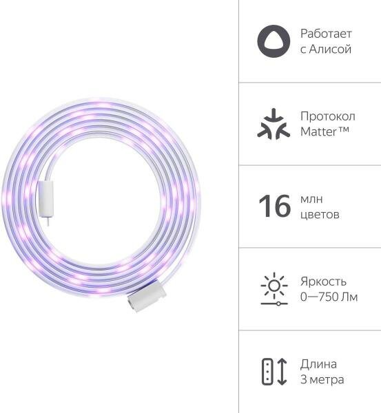 Умная светодиодная лента Yandex Matter LED 8.5W YNDX-00544