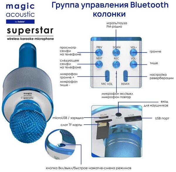 Микрофон для караоке Magic Acoustic MA3001BE Superstar синий - фото №10