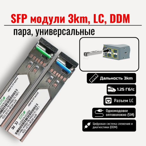 Изображение товара SFP модули WDM 3км, LC, DDM, пара, универсальные
