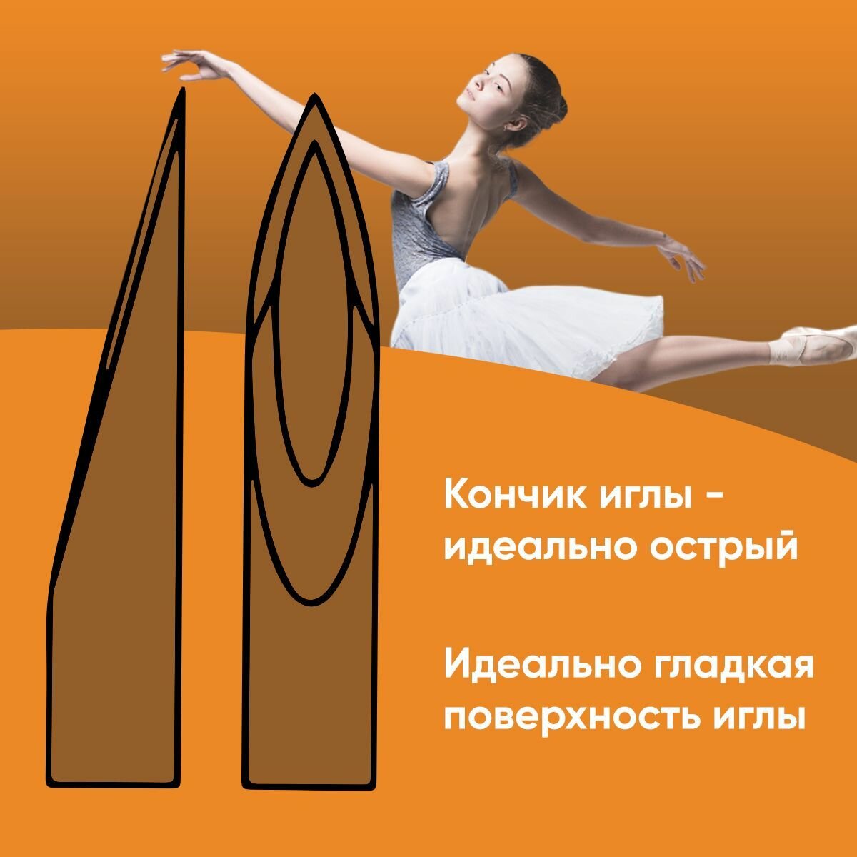 Изображение Иглы для шприц-ручек Веллфайн (WellFine) TW 32G, длина 5 мм, 100 штук