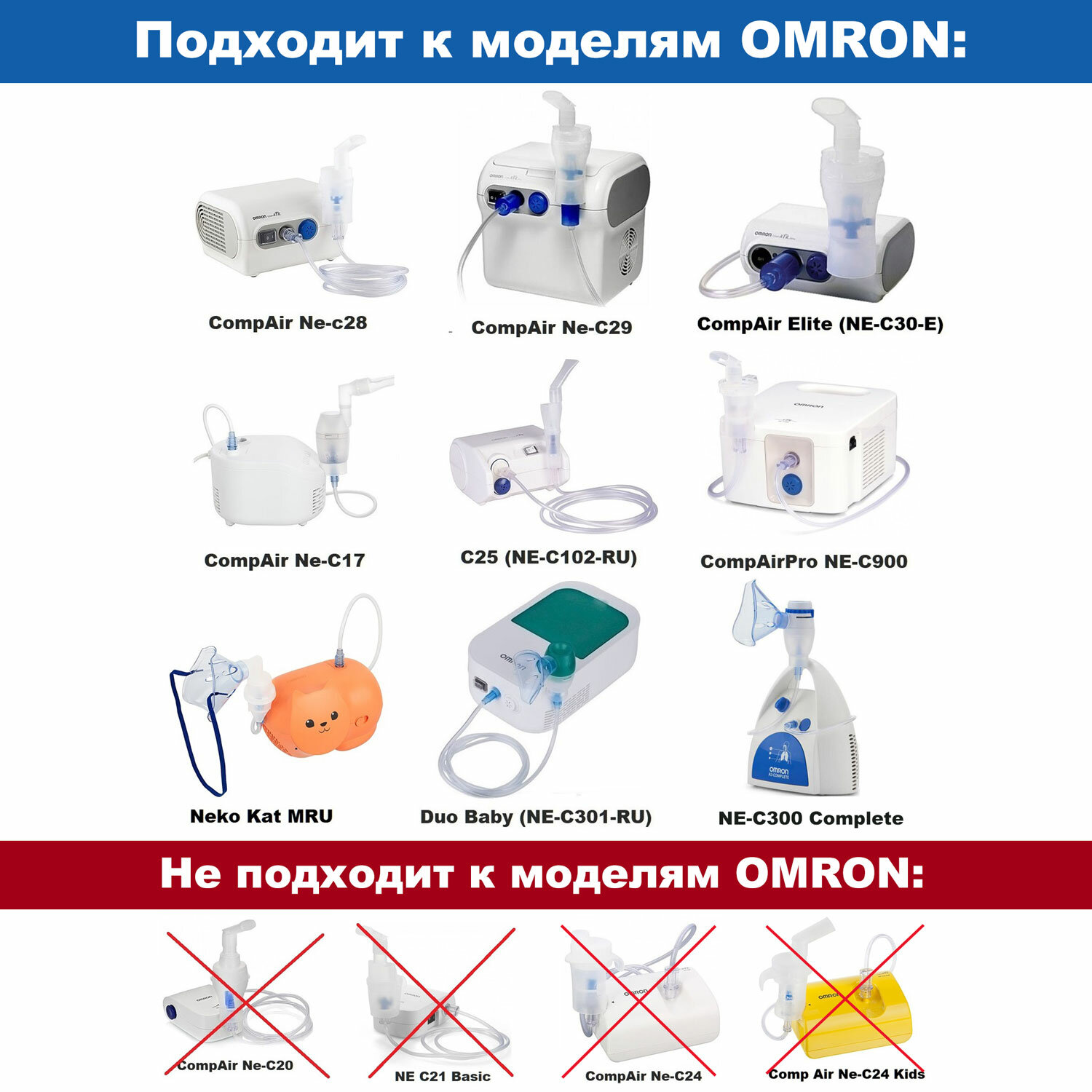 Изображение Фильтры для ингаляторов OMRON, AND, Little Doctor, LD, B Well, Philips, Microlife, Med2000 и др. 20 штук, HUM (Германия)