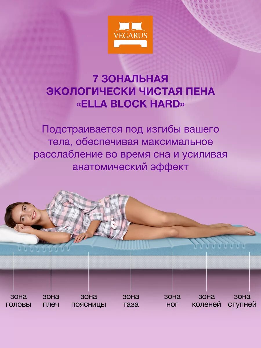 Матрас 90×200 на кровать, беспружинный, ортопедический, Deep Relax Plus — фото 1