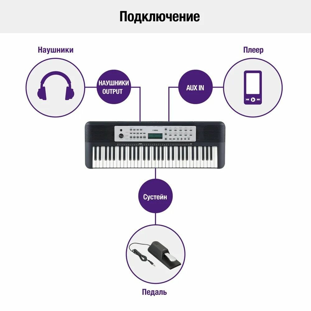 Синтезатор Yamaha - фото №14