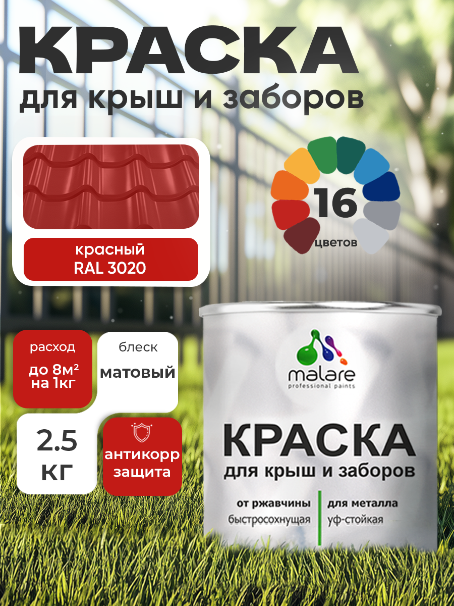 Краска Malare для металлического забора, для крыши из металла, для металлочерепицы, антикоррозионная, матовый, красный, 2,5 кг.