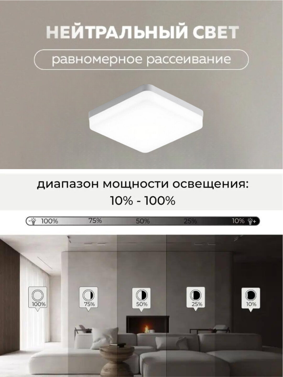 LED потолочная панель-люстра, белая, в 2 формах Диаметр 21 см - 36W, Белый — фото 1