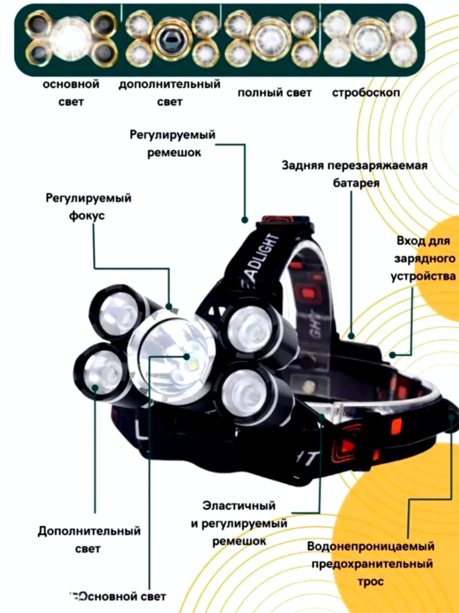 Фонарь налобный аккумуляторный — фото 1