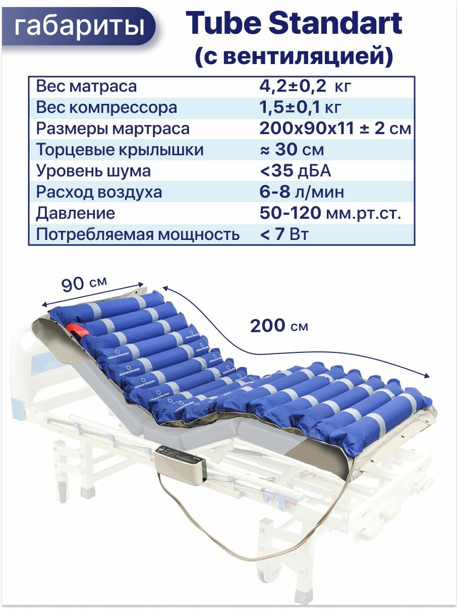 Картинки Противопролежневый матрас с компрессором для взрослых трубчатый Barry Tube Standart антипролежневый матрац с вентиляцией против пролежней, надувной (для пожилых людей, лежачих больных и инвалидов)
