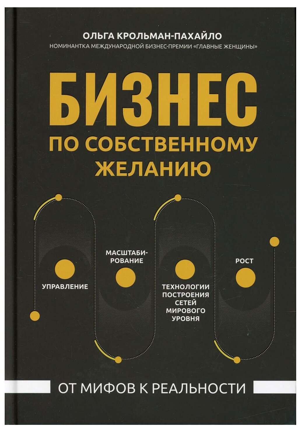 Бизнес по собственному желанию. От мифов к реальности - фото №1