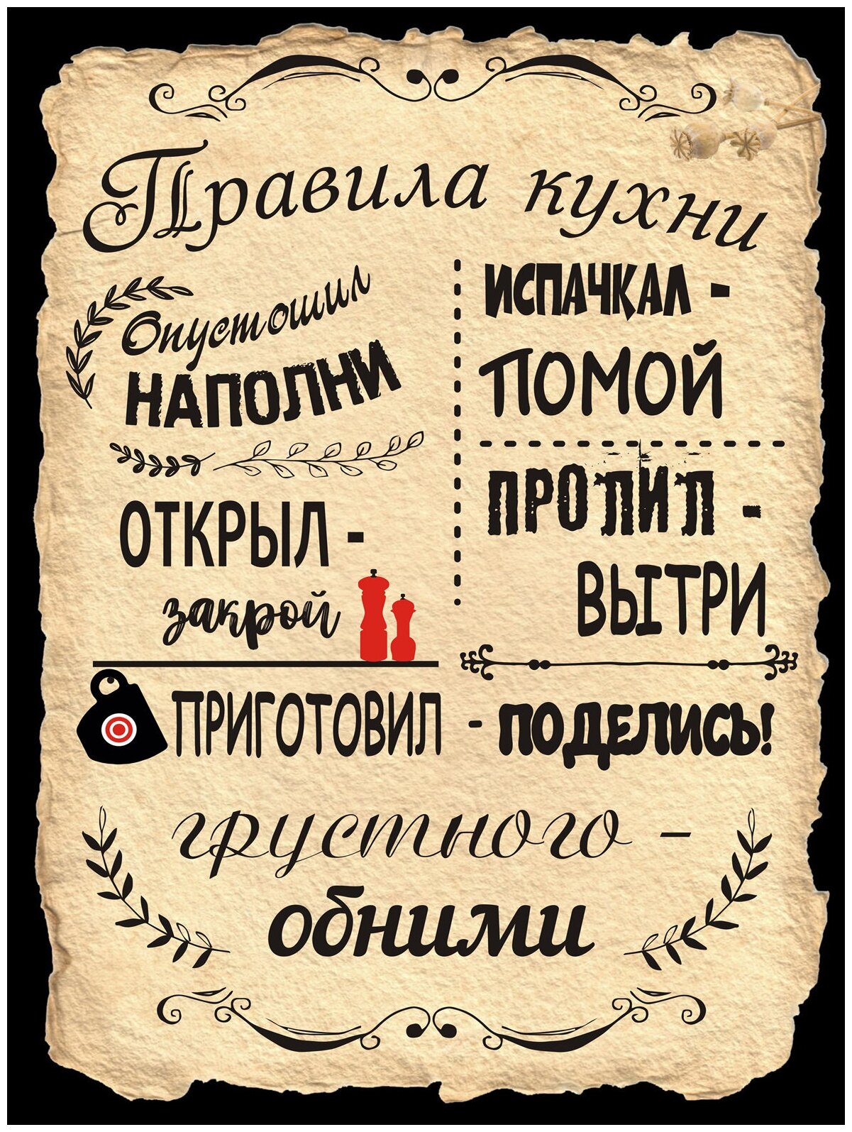 Магнит на холодильник с панно "Правила кухни" /подарок для девушки /интерьер кухни /20х30см