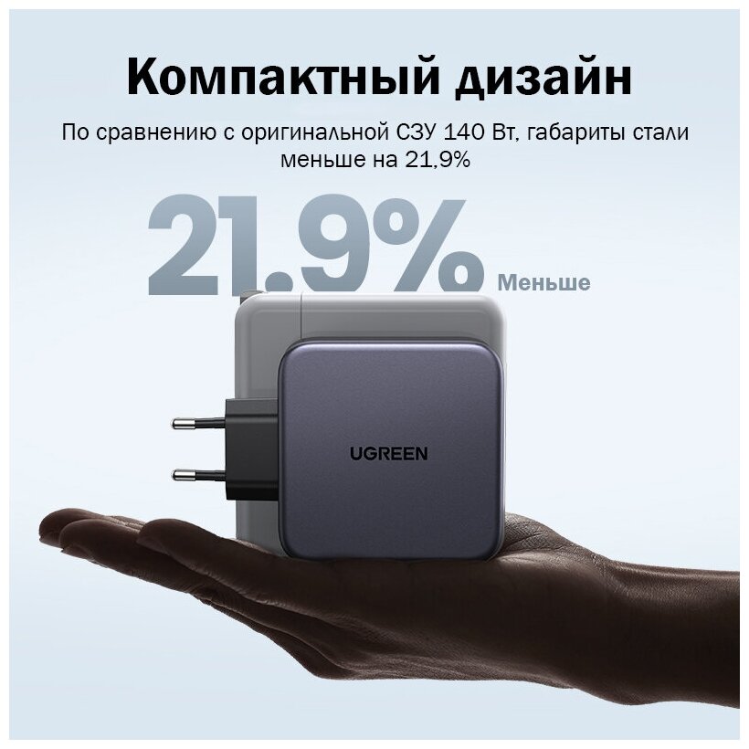 Зарядное устройство сетевое UGREEN 90549 USB Type-А/2*USB Type-С, 140W, кабель USB-C/USB-C, 2м, черное - фото №5