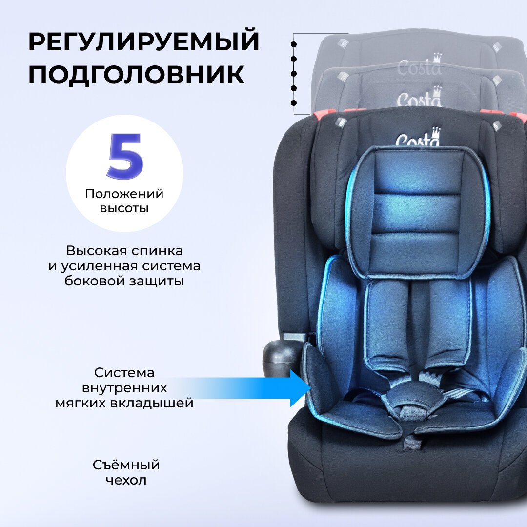 Автокресло детское Costa KBH305 / крепление ISOFIT / складное / группа 1/2/3 / возраст от 1 до 12 лет / вес от 9 до 36 кг