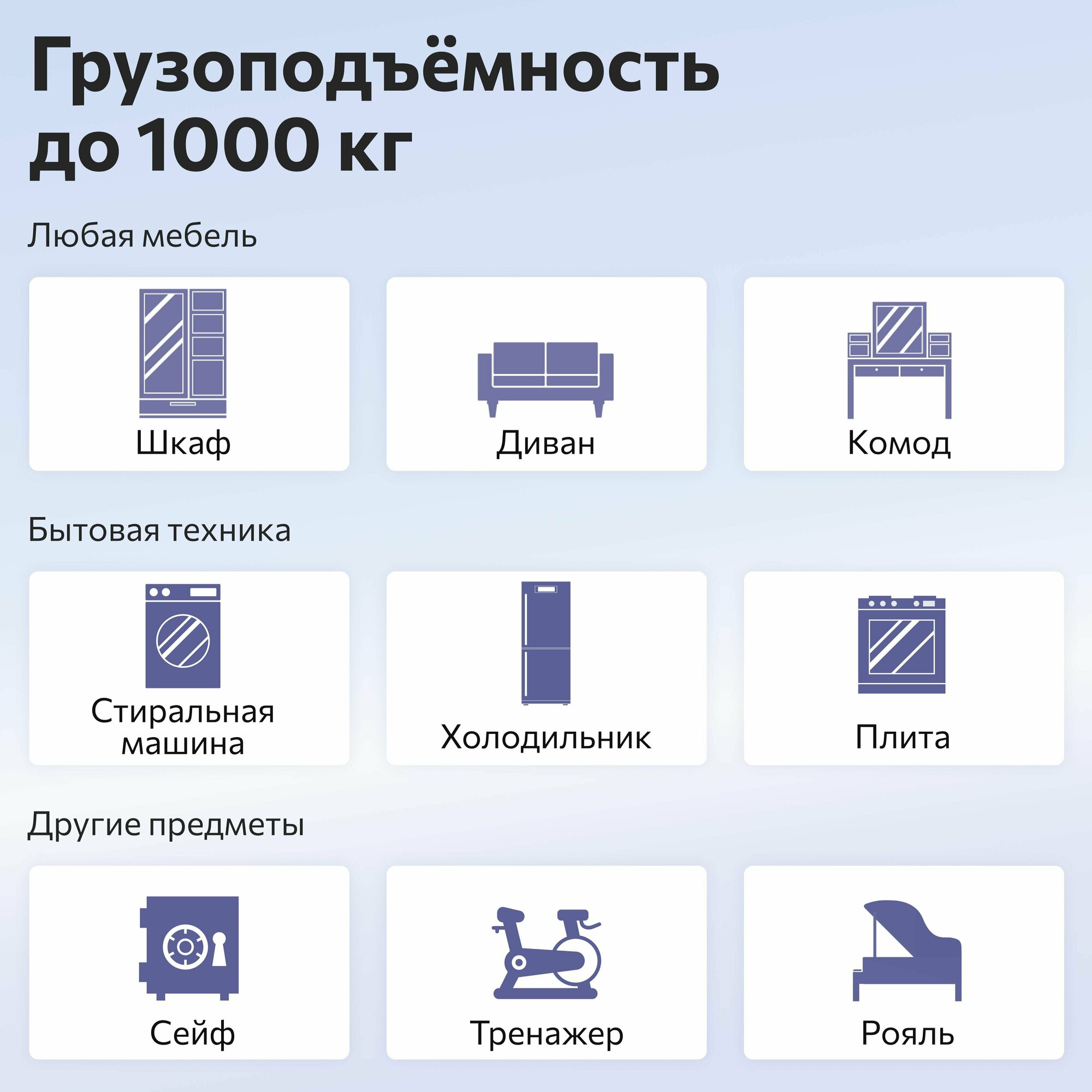 Домкрат для мебели 1000 FULLBUY, набор для перемещения и перестановки мебели, транспортёр - фотография № 4