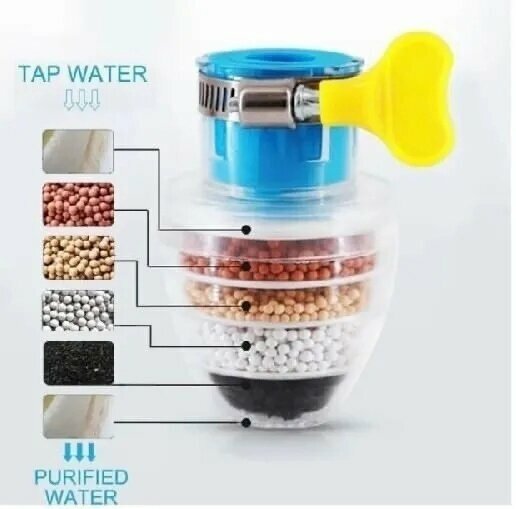 "Фильтр-насадка для крана" - водосберегающий очиститель воды от 5-ти слойного фильтра - фотография № 3