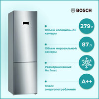 Холодильник Bosch KGN 39XI30U