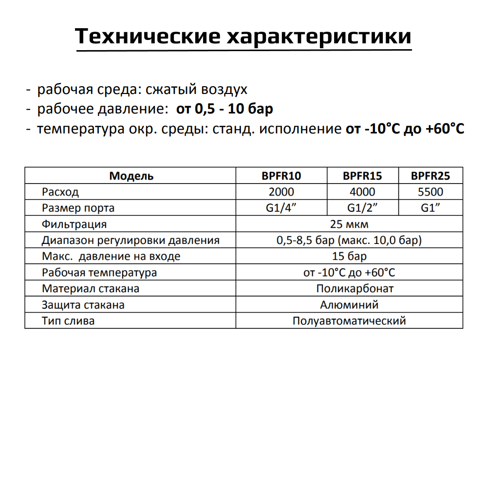 Фильтр регулятор Artorq BPFR10 G1/4” с манометром блок подготовки воздуха влагоотделитель