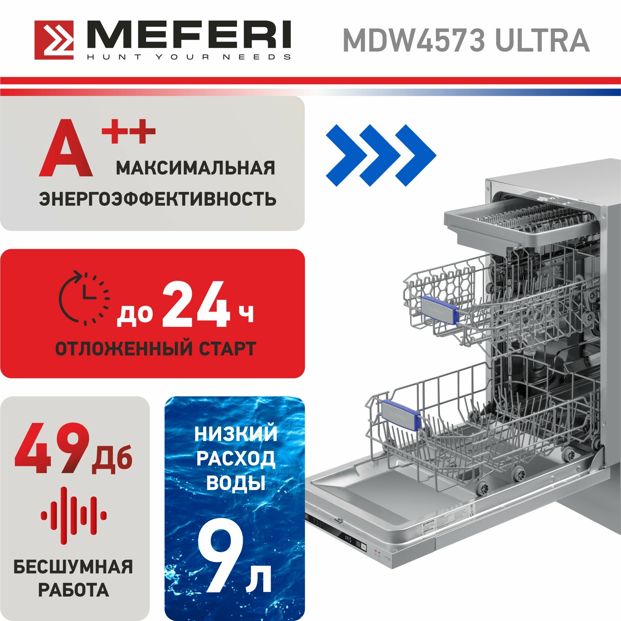 Посудомоечная машина встраиваемая MEFERI MDW4573 ULTRA, три корзины, 45 см, с защитой от протечек - фотография № 4
