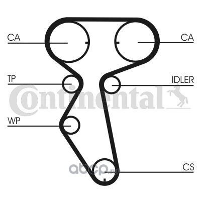 Ремкомплект ГРМ (+Водяной насос) CHEVROLET Lacetti/Cruze1.4/1.6 CONTITECH Continental CT887WP2