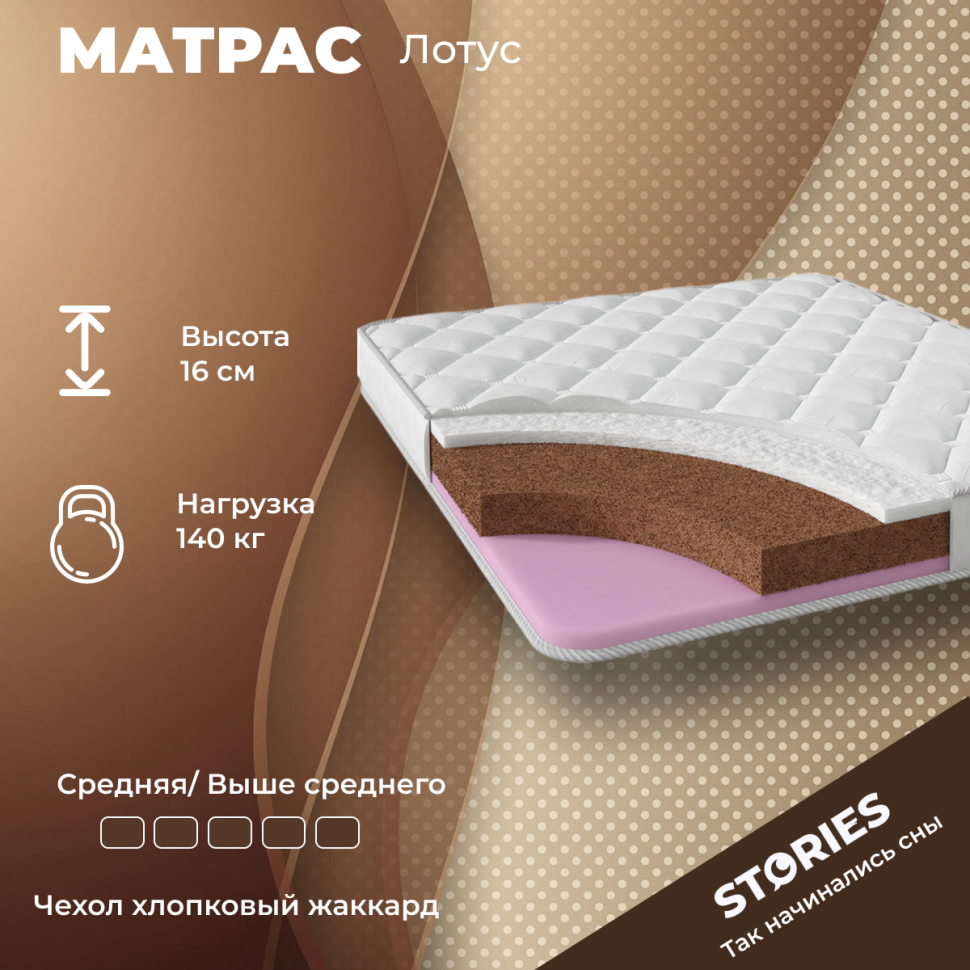 Матрас Stories Лотус 60х190 см, хлопковый жаккард