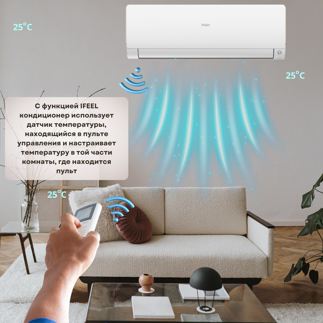 Мультисплит-система Haier Lightera AS12NS6ERA-B + Flexis SM AS35S2SF2FA ...