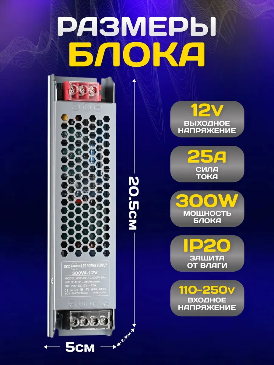 Блок питания для светодиодной ленты — фото 1