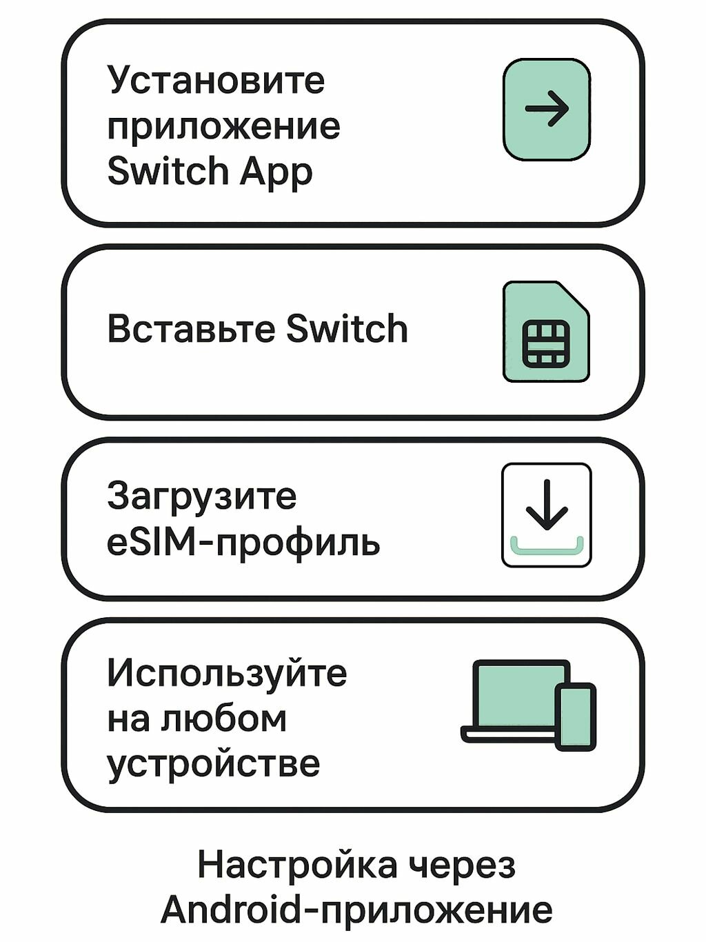 Switch eSIM PRO - адаптер eSIM для Android смартфонов, до 15 eSIM профилей без регистрации — фото 1