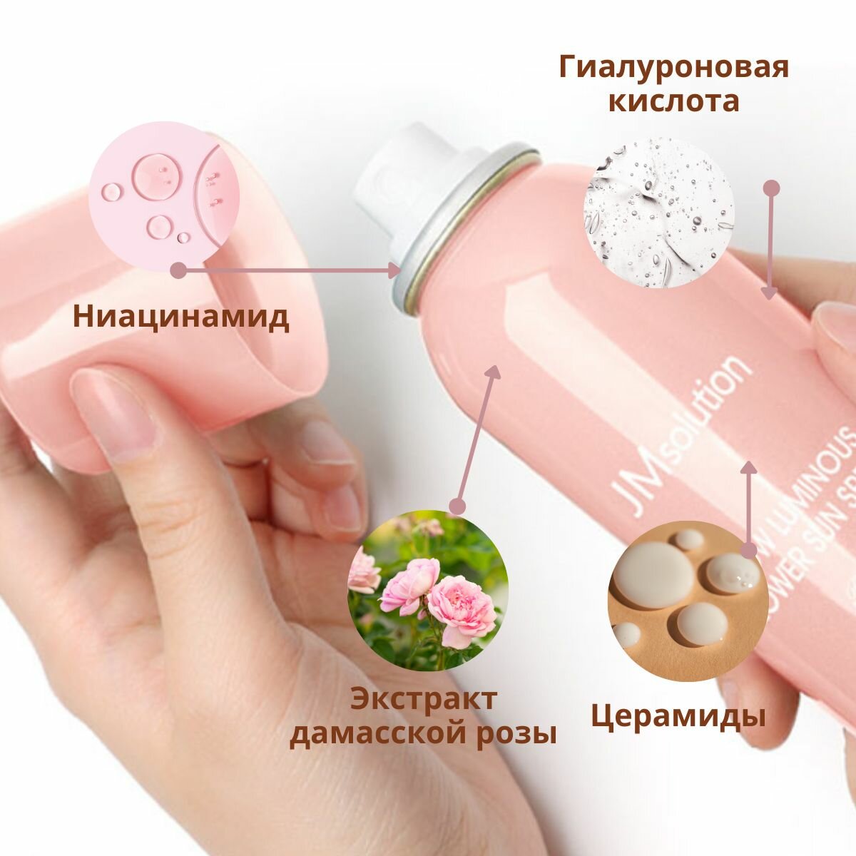 Солнцезащитный спрей JM Solution Glow Luminous Flower, SPF50+, PA++++, с пептидами, 180 мл — фото 1