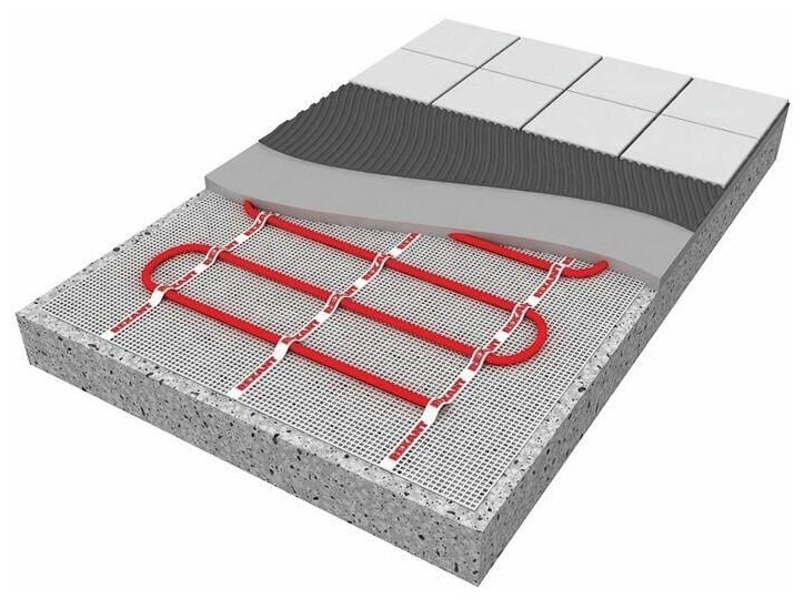 Теплый пол 20м2 320Вт двухжил REXANT