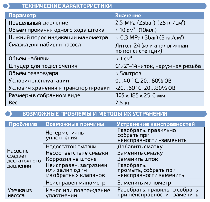 Насос опрессовочный Мегеон 98025 - фотография № 2